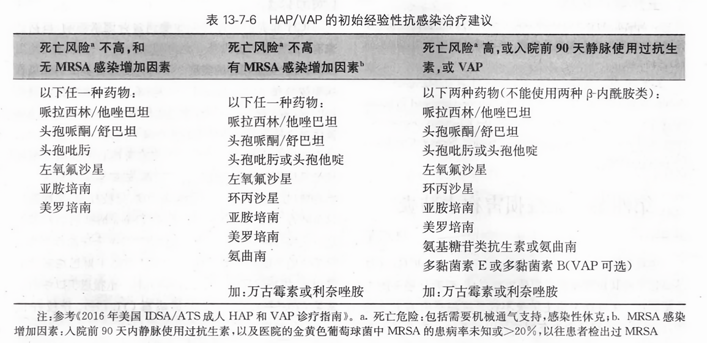 工程廠房燈具 第119頁