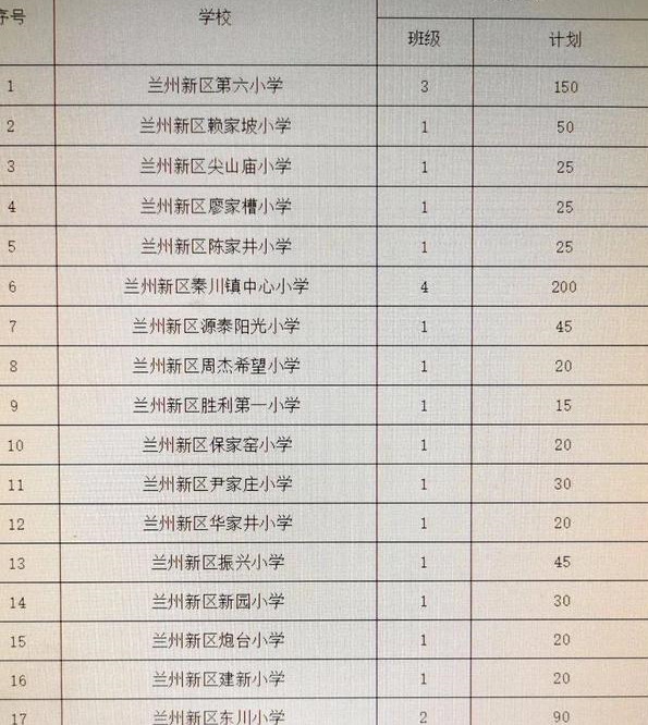 科技浪潮下的蘭州小學(xué)排名及教育革新體驗(yàn)，未來(lái)小學(xué)之旅新探