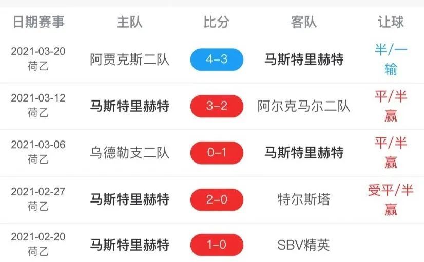 今晚最新特馬圖片，賽馬之旅與友情紐帶的交織時刻