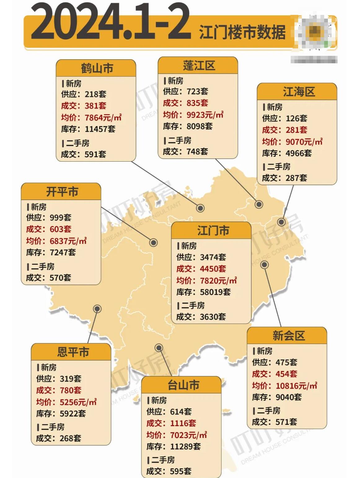 江門最新補(bǔ)地價(jià)揭秘，巷弄深處的美食秘境探索