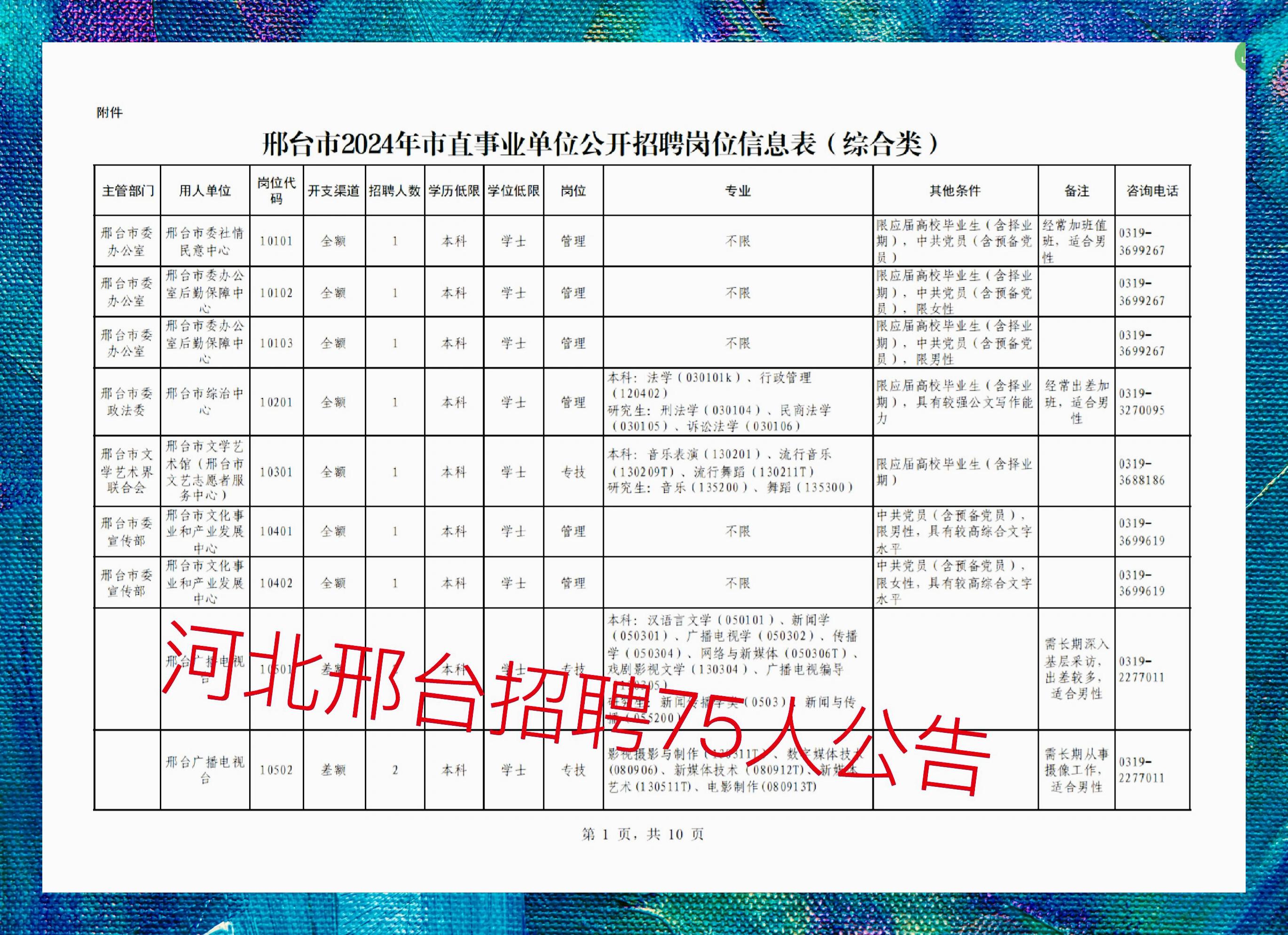 最新邢臺(tái)招聘123，科技讓生活更智能，尋找未來(lái)之星