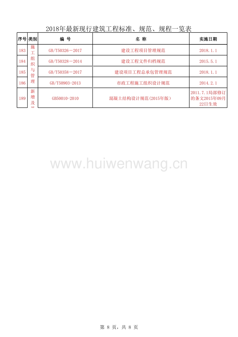 最新建筑標準下的隱藏瑰寶，小巷特色小店探索