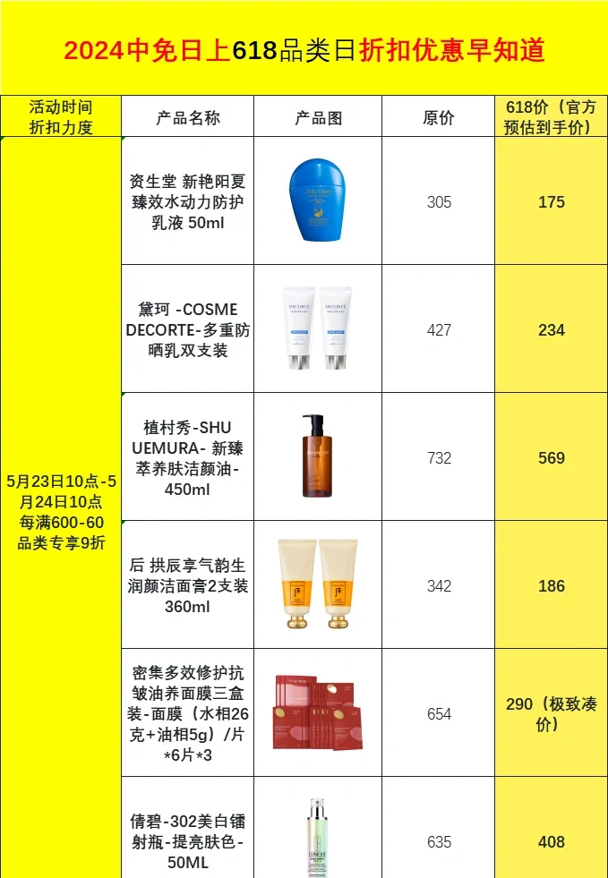 工程廠房燈具 第89頁