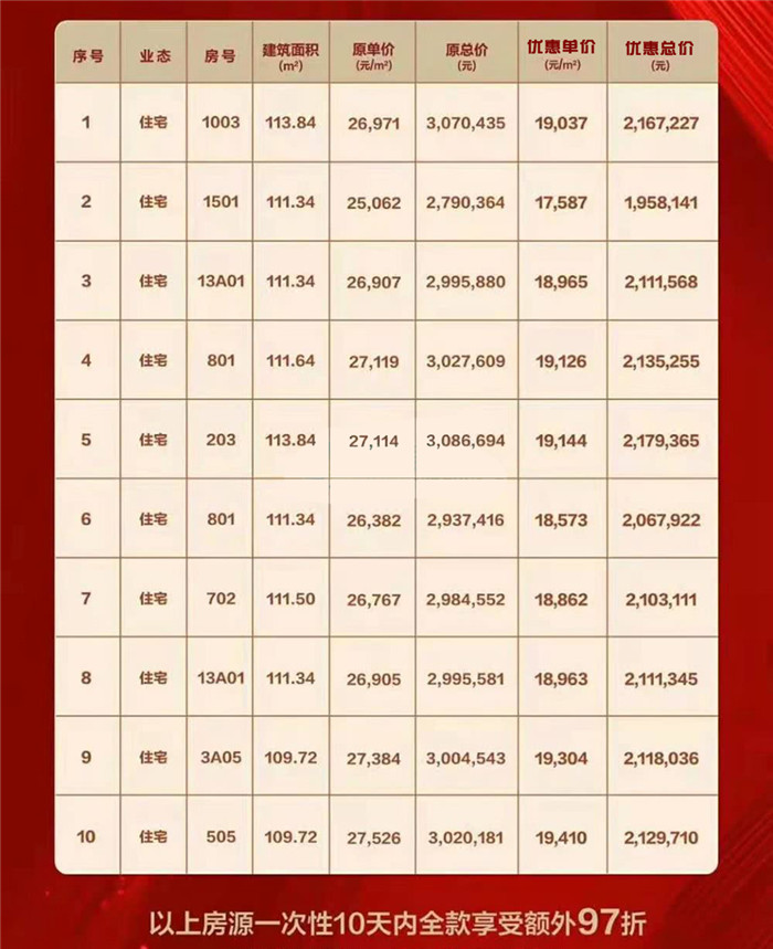 第619頁