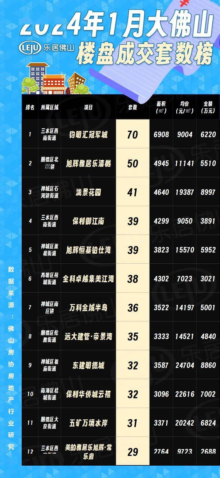 第601頁