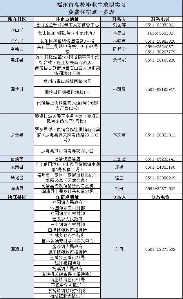 第600頁