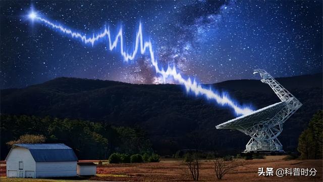 揭秘宇宙神秘面紗，最新外星信號揭示新線索