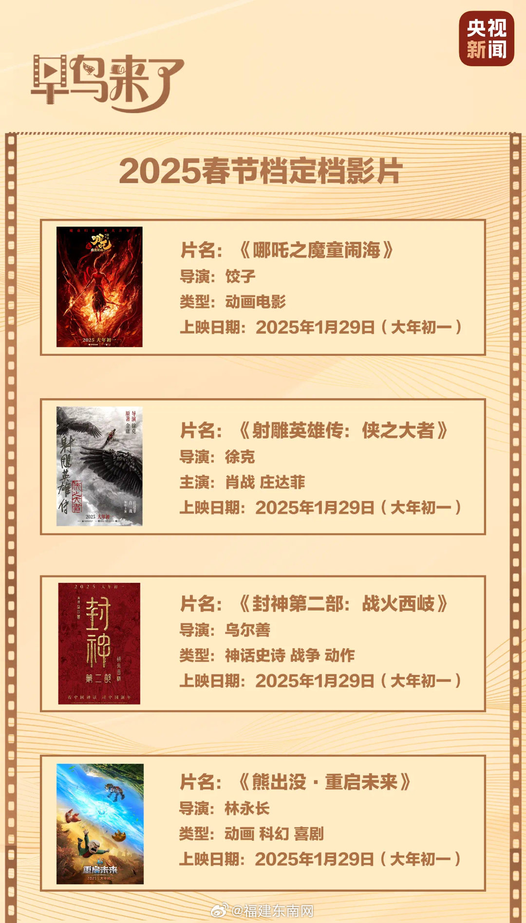 未來電影產(chǎn)業(yè)邊界挑戰(zhàn)揭秘，最新限制片2025探索之旅