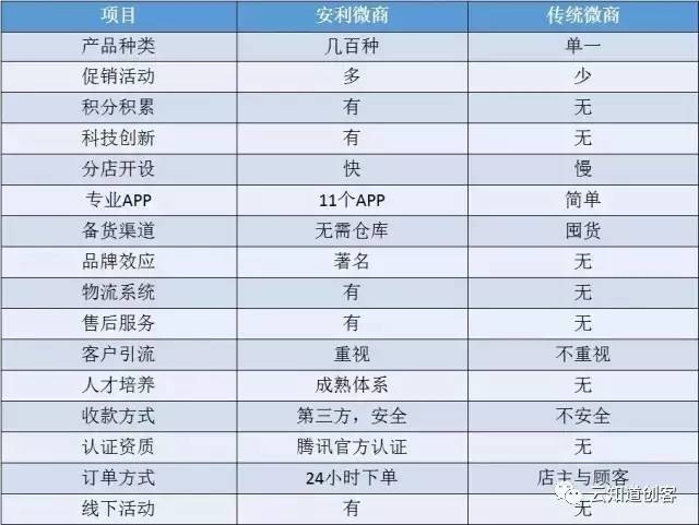 安利最新獎(jiǎng)金制度揭秘，小城喜悅背后的獎(jiǎng)勵(lì)機(jī)制