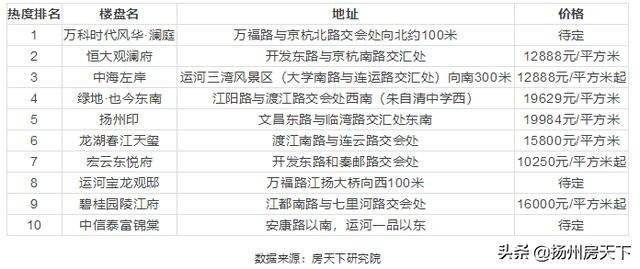 江都最新樓盤(pán)探秘，小巷中的隱藏寶藏與獨(dú)特小店之旅