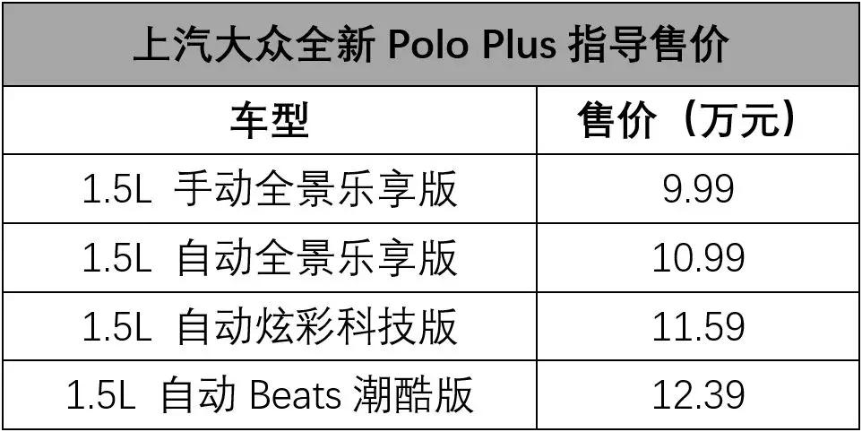 成都Polo最新報(bào)價(jià)，駕馭變化，自信啟程，勵(lì)志之旅正式開啟！