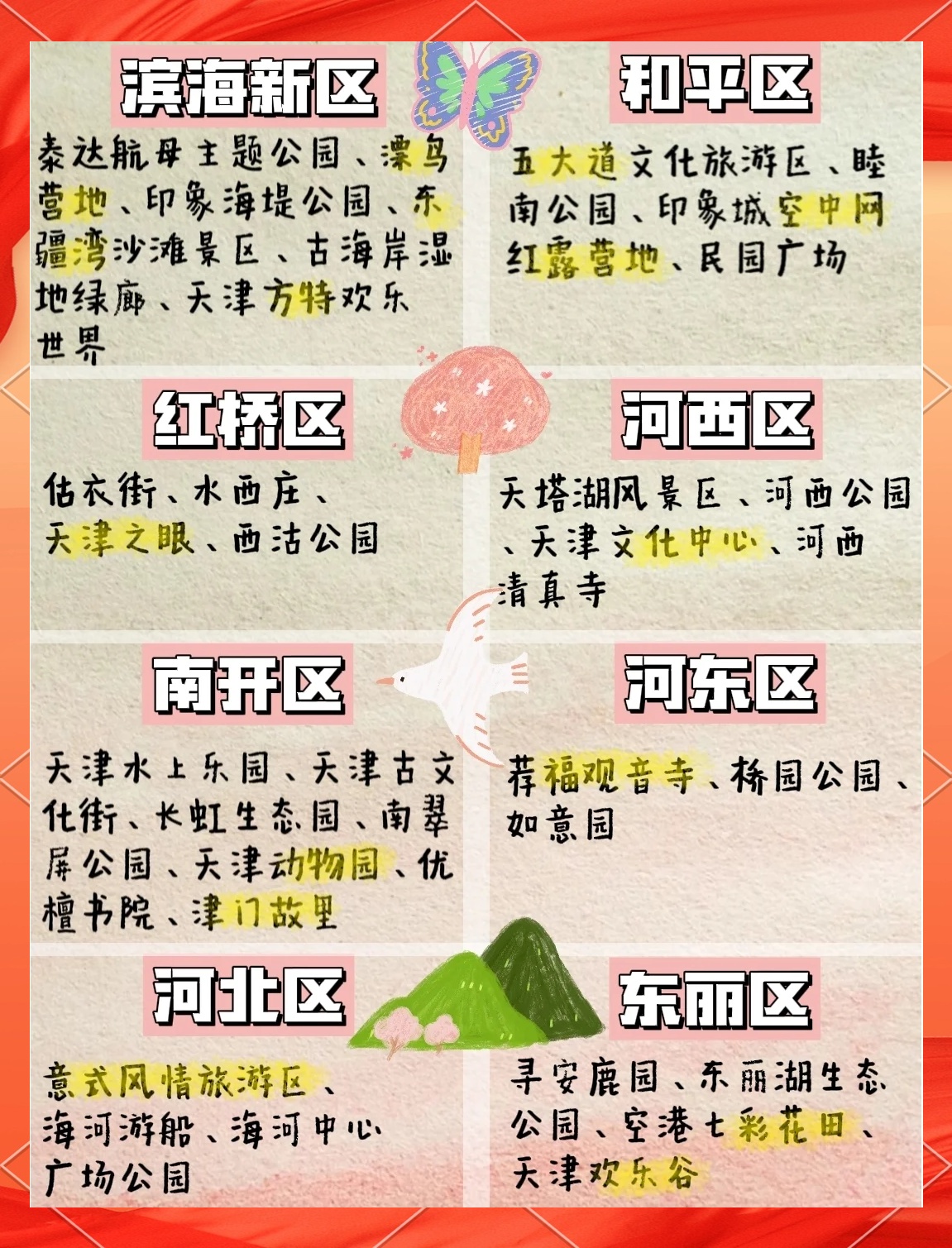 天津最新釣魚點，科技垂釣引領(lǐng)智能生活新篇章