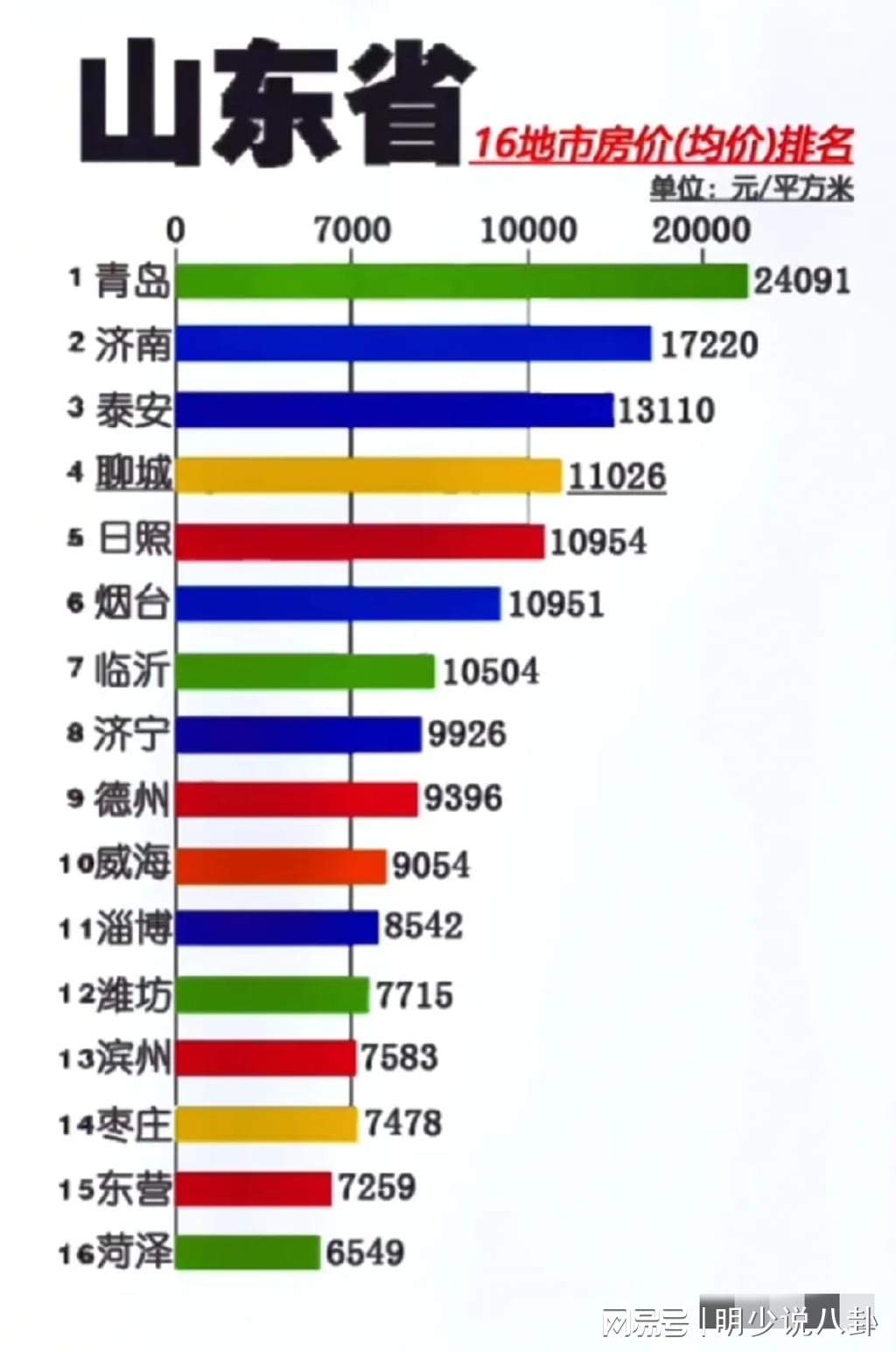 山東最新房價揭秘，巷弄深處的意外驚喜