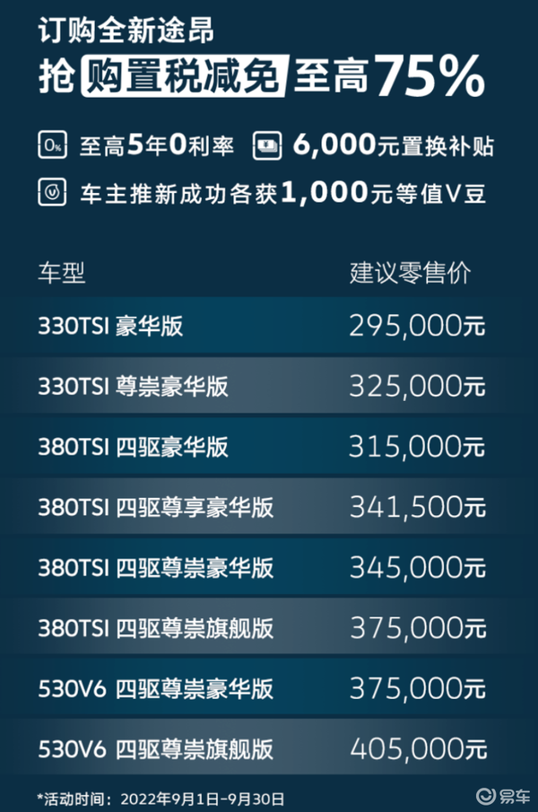易車網(wǎng)2025最新報(bào)價，引領(lǐng)汽車市場風(fēng)向標(biāo)，全方位呈現(xiàn)最新汽車資訊
