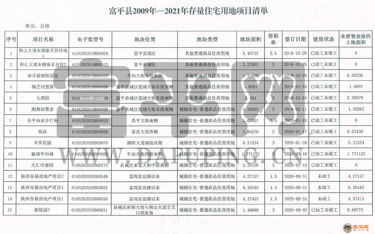 富平最新消費(fèi)概覽，時(shí)尚、文化與生活的交匯點(diǎn)