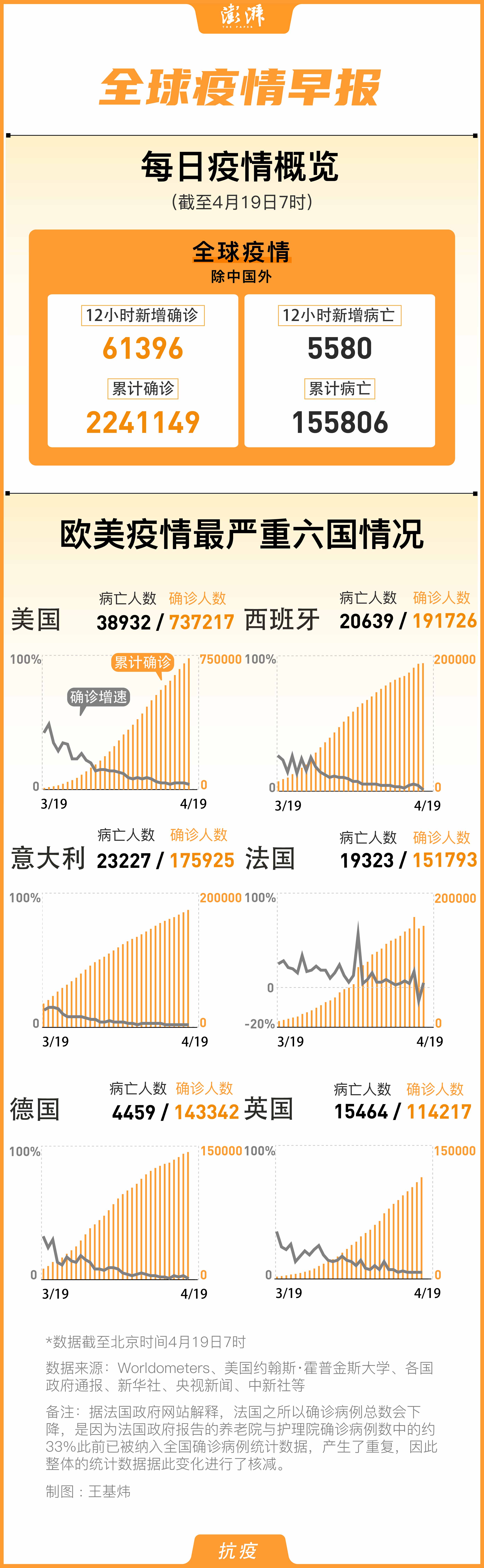 伊斯蘭最新疫情動(dòng)態(tài)，學(xué)習(xí)、信心與成就的力量在變革中展現(xiàn)