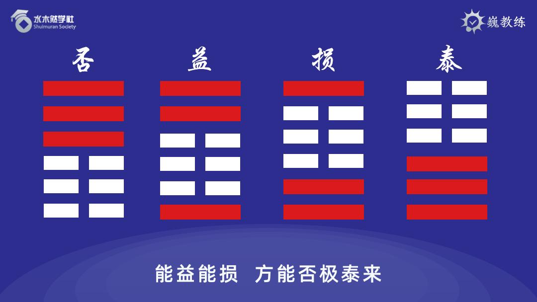疫情下的自然美景探險之旅，心靈的洗滌與重啟易經(jīng)最新解讀