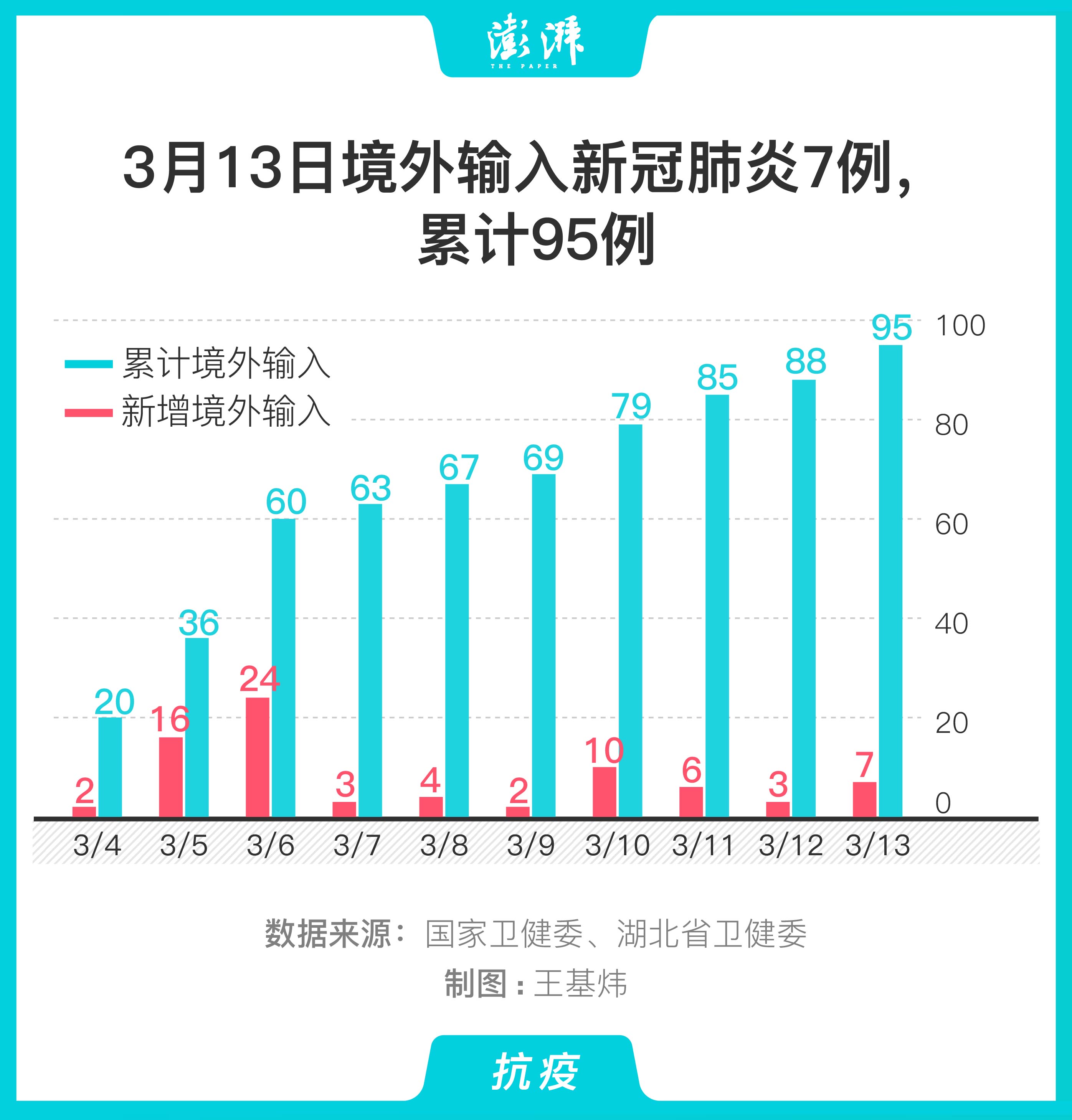 全球最新肺炎數(shù)據(jù)概覽，疫情分析與應(yīng)對策略探討
