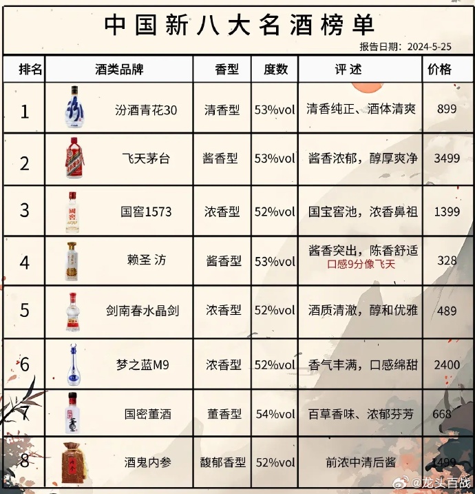 工礦燈具 第55頁