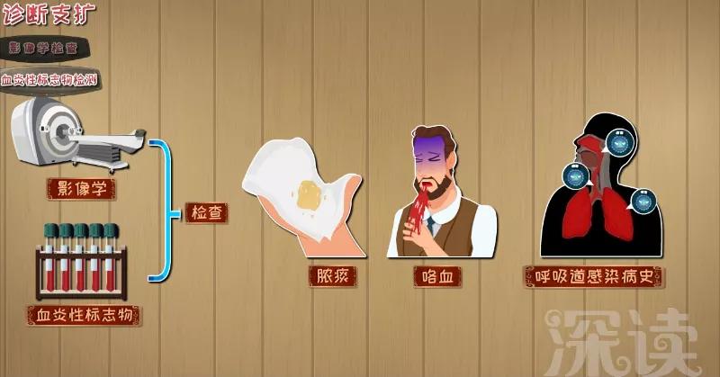 支擴(kuò)最新動(dòng)態(tài)，背景、重要事件與地位的深度剖析