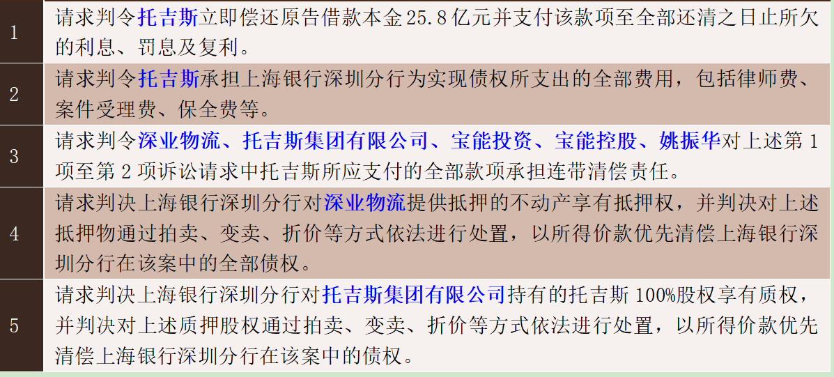友情與法律的小小碰撞，最新官司揭秘