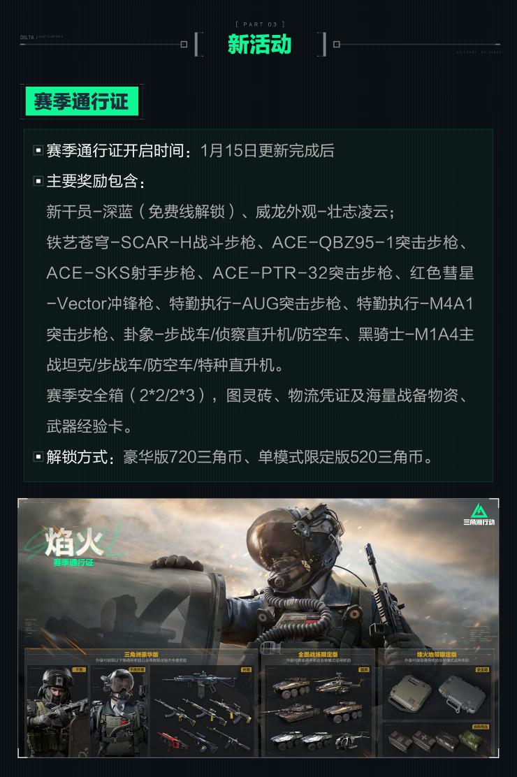 工礦燈具 第54頁