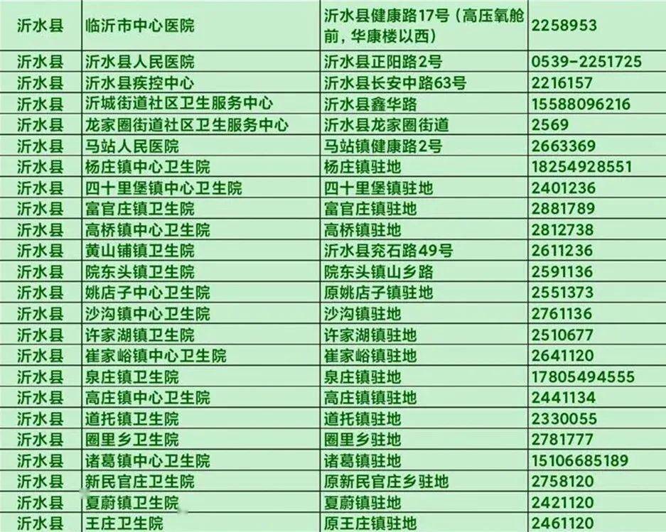 沂水最新疫情，科技守護，智能革新抗疫體驗