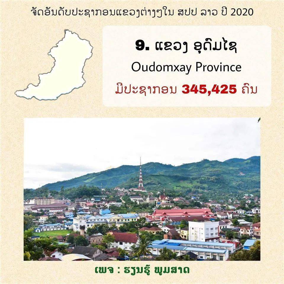 老撾最新省份，探索新興地區(qū)的魅力與機(jī)遇之旅