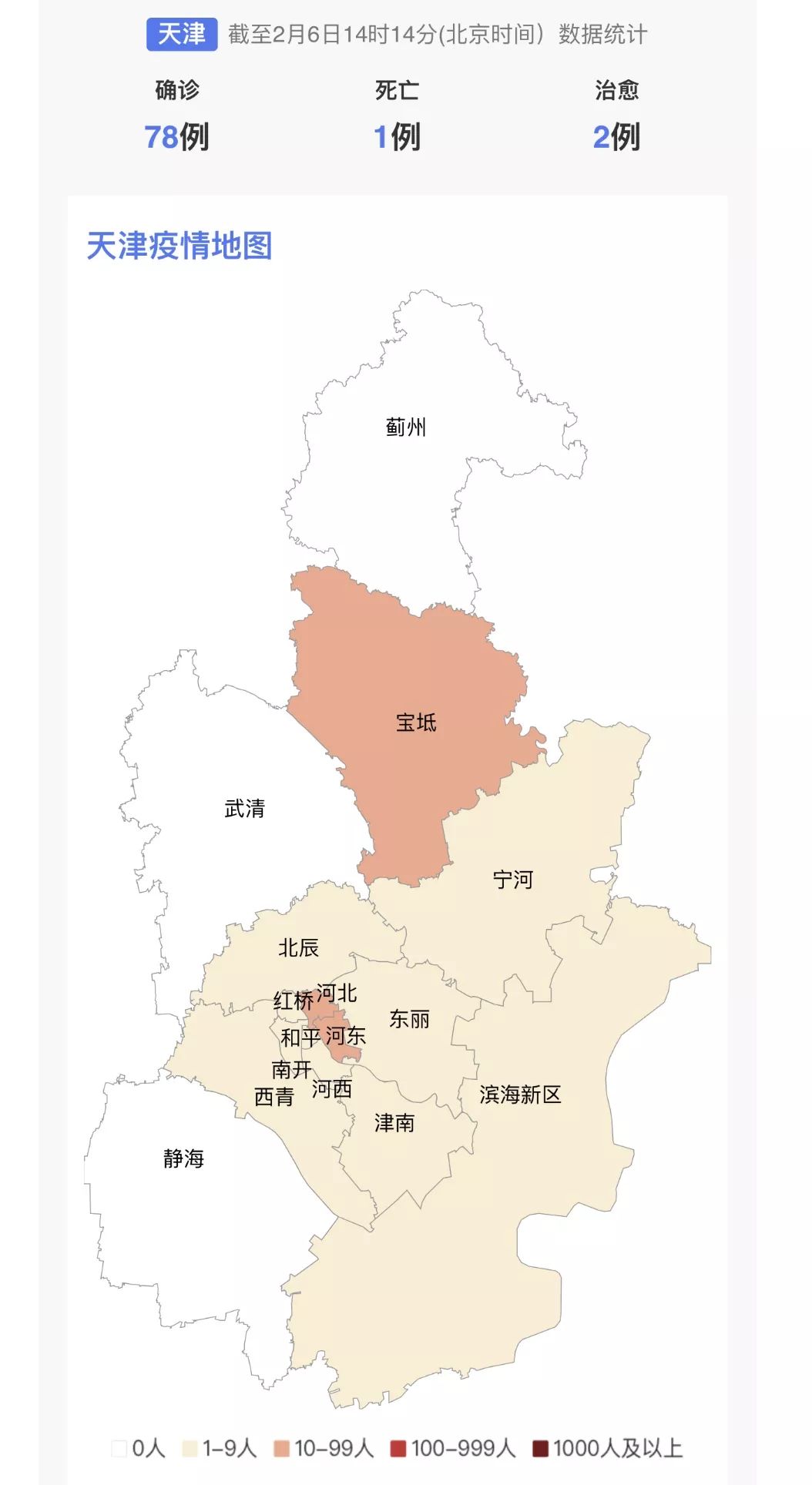 寶坻最新病例詳解，疫情動(dòng)態(tài)與應(yīng)對(duì)策略