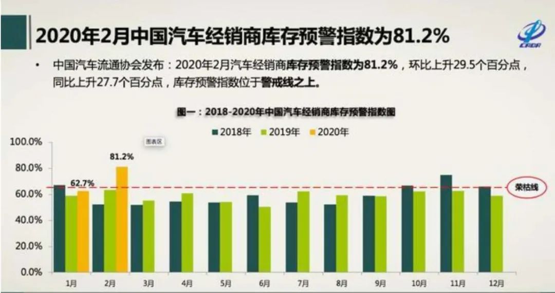 疫情最新庫存狀況，背景、事件與影響分析