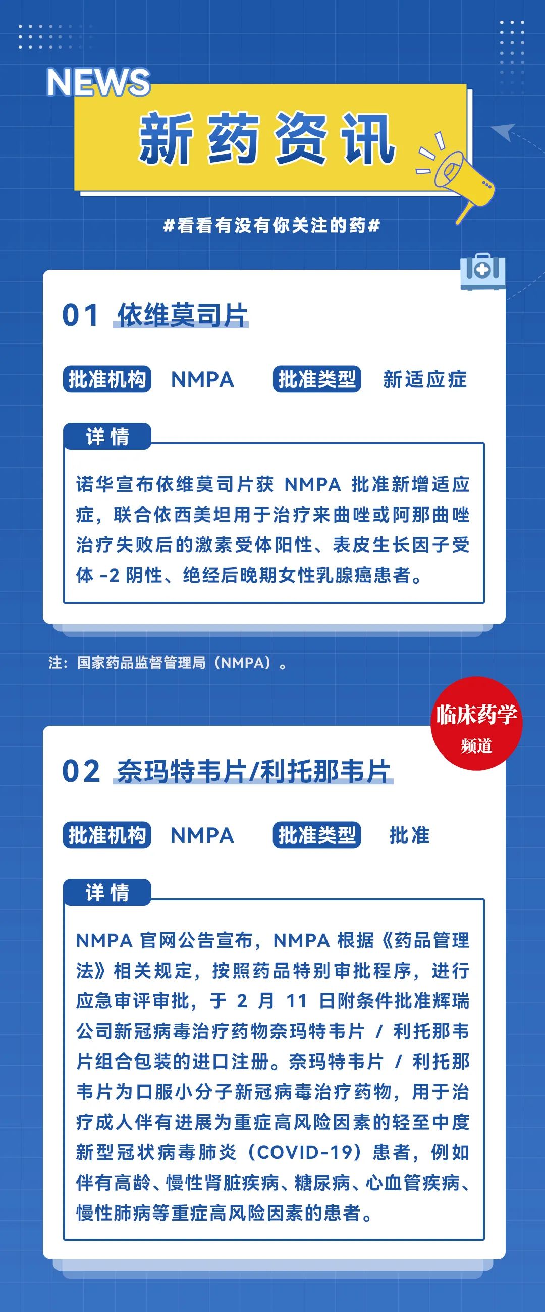 最新治療新藥，重塑醫(yī)療格局的新希望