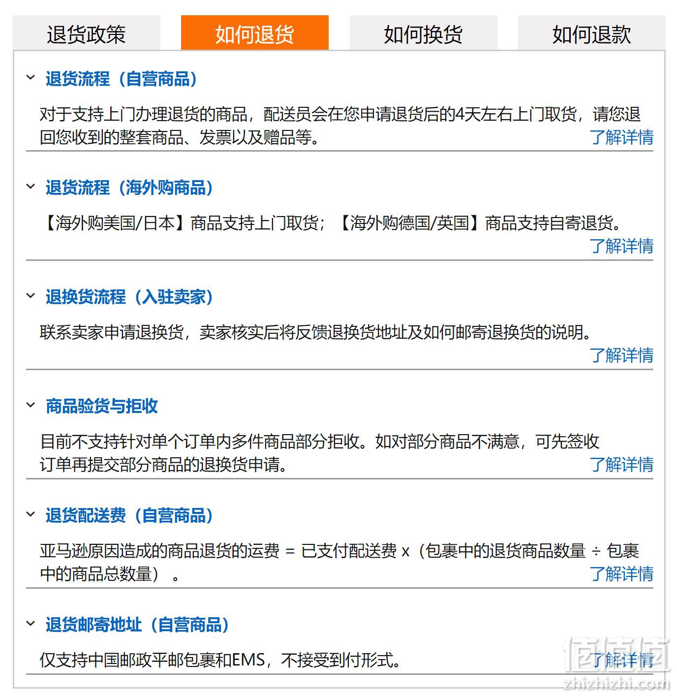 海外最新退款趨勢(shì)解析，應(yīng)對(duì)與優(yōu)化策略指南