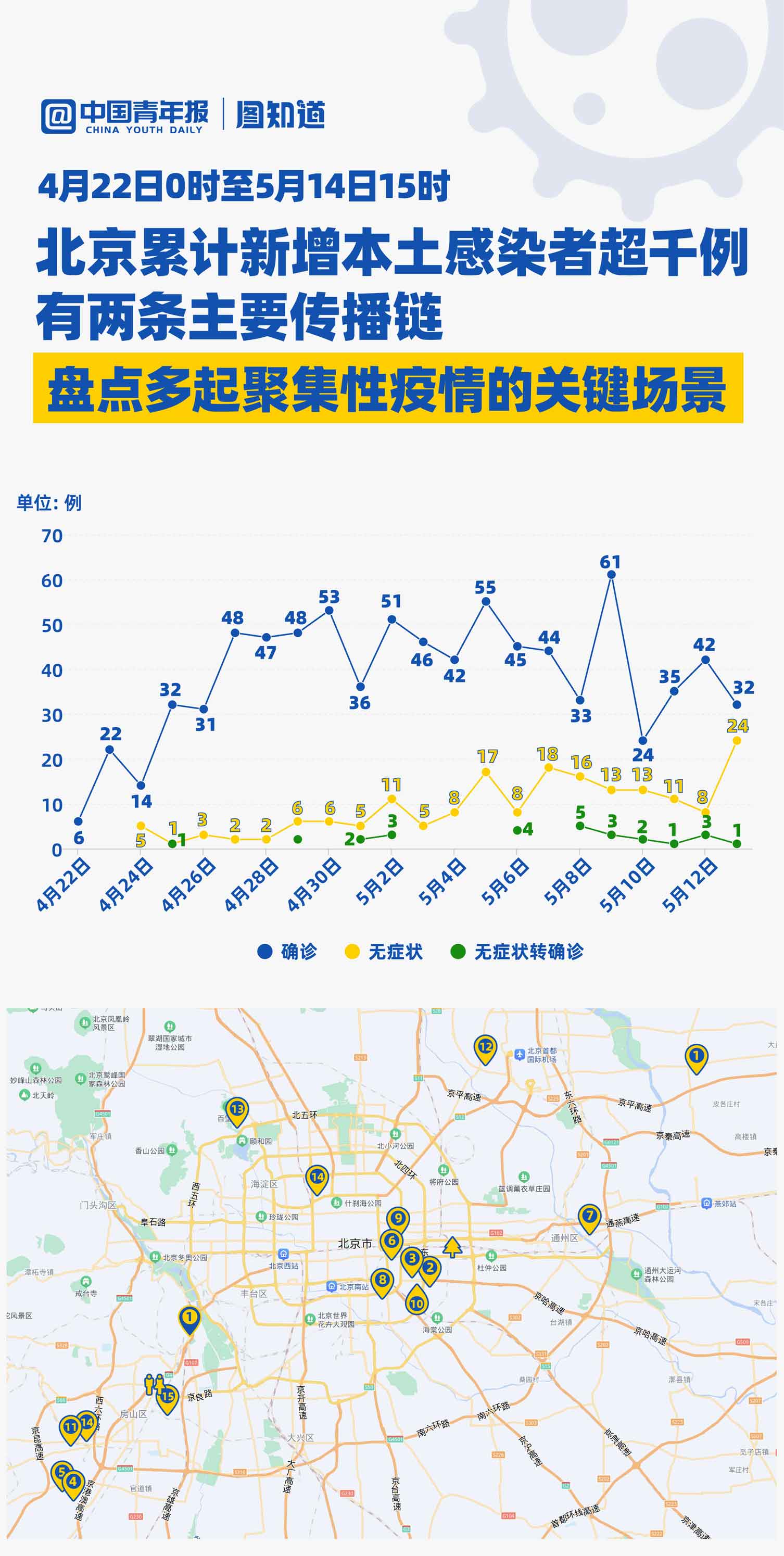 最新疫情聚集應(yīng)對(duì)步驟指南，如何應(yīng)對(duì)疫情聚集風(fēng)險(xiǎn)？