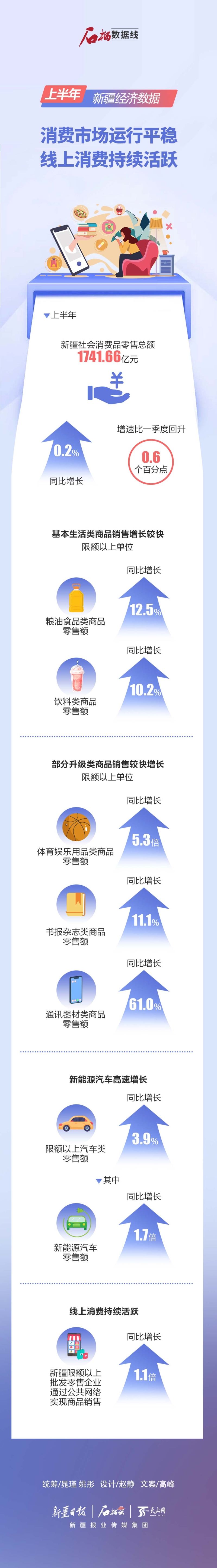 新疆最新數(shù)據(jù)，變化、學(xué)習(xí)與自信的力量展現(xiàn)新篇章