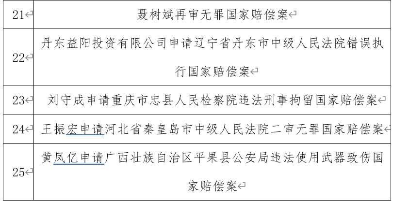 最新國(guó)家補(bǔ)償政策解讀，保障您的權(quán)益，了解政策變革