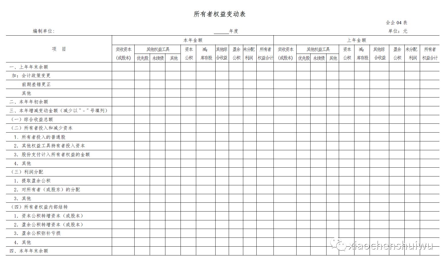 解鎖財(cái)務(wù)知識(shí)新紀(jì)元，掌握最新詞匯，擁抱自信與成就的未來(lái)