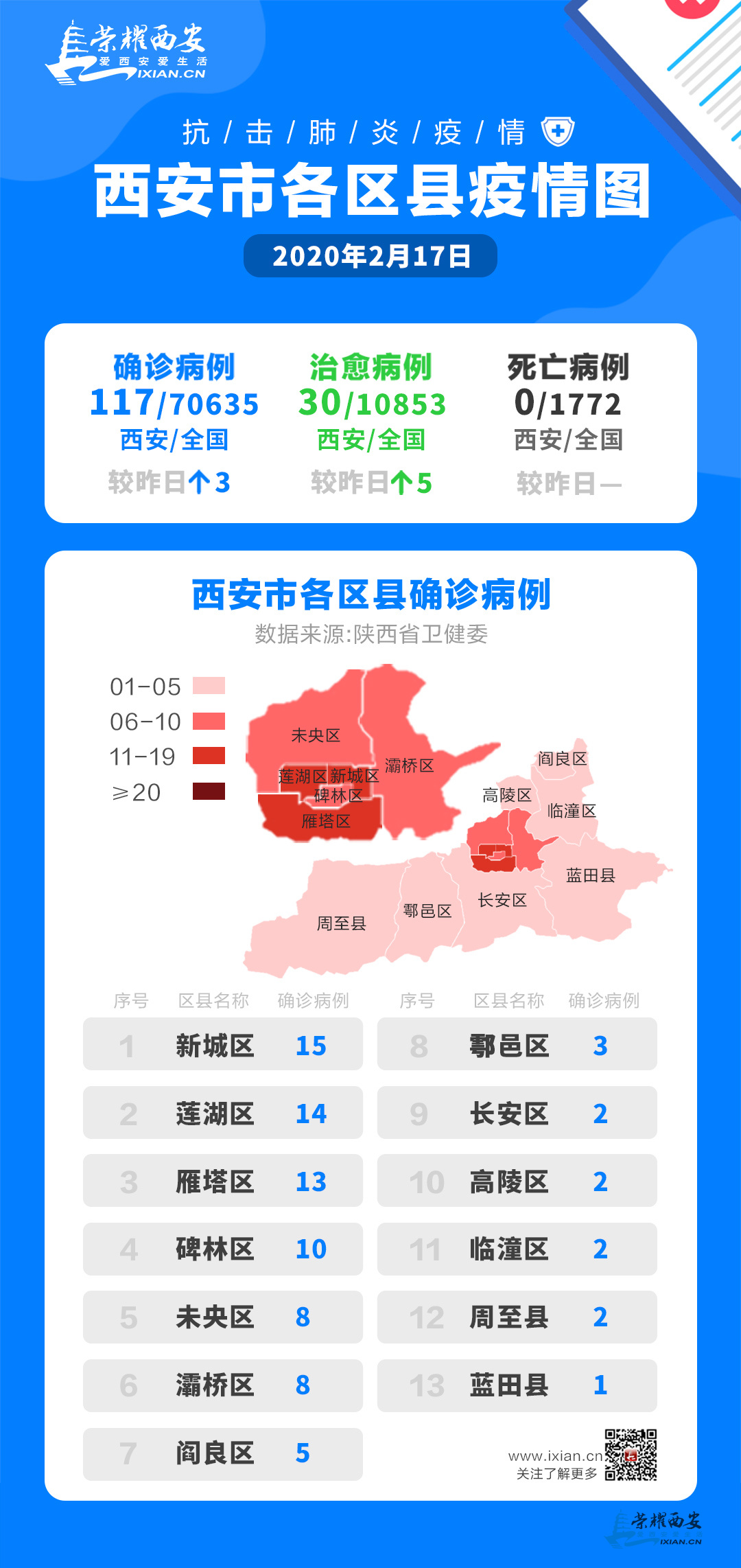 工程廠房燈具 第69頁(yè)