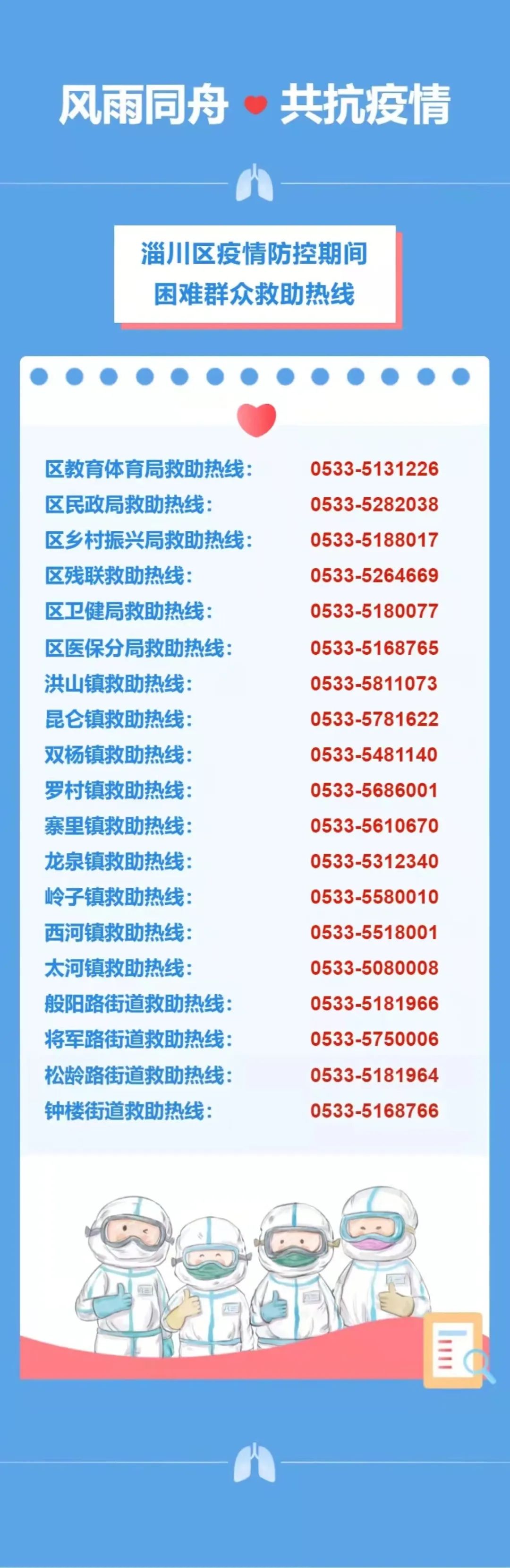 淄川最新確診信息，你需要了解的一切