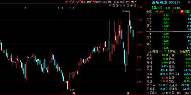 最新籌碼集中，任務(wù)完成與技能學(xué)習(xí)詳細步驟指南