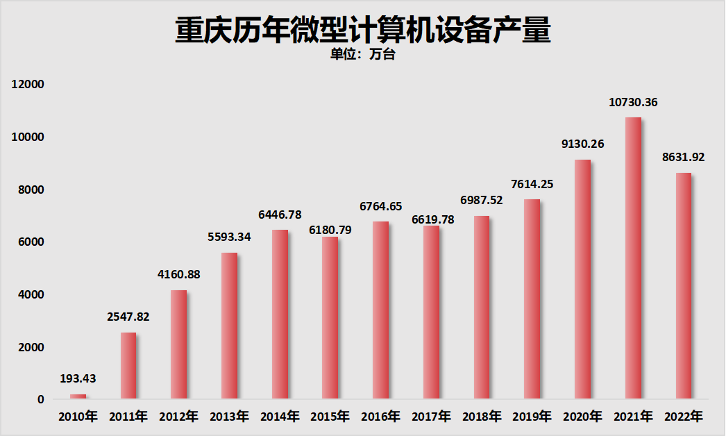 重慶人口最新動態(tài)，小巷神秘小店背后的故事