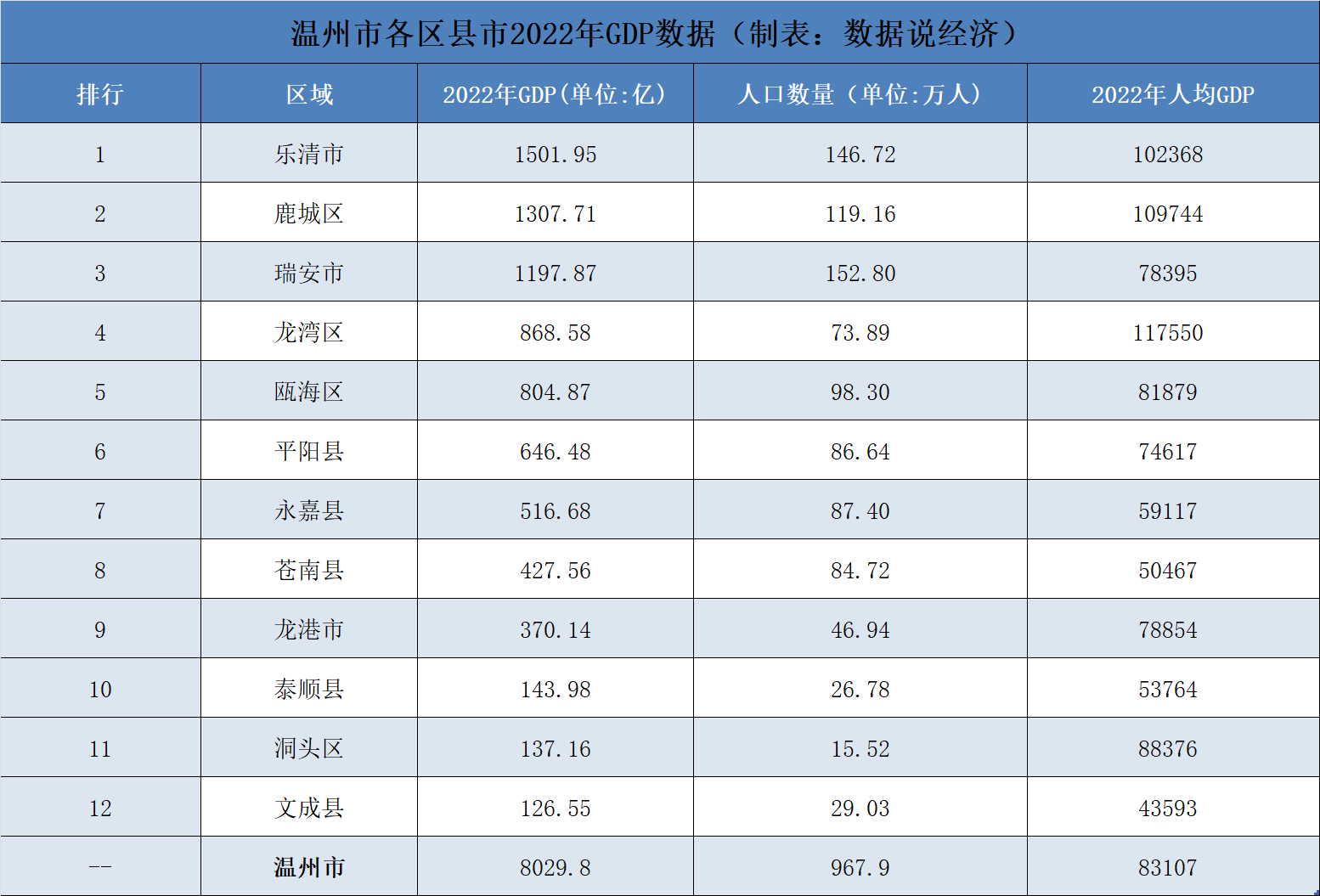 甌北區(qū)高科技產(chǎn)品展示，科技魅力與未來生活的體驗