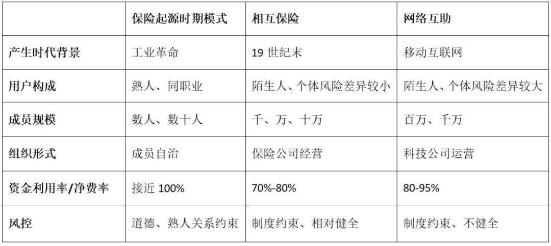 科技重塑商業(yè)，經(jīng)營寶最新體驗，感受未來管理之美