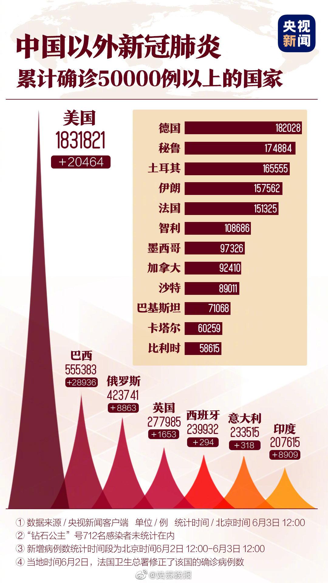國際肺炎最新動態(tài)，學習之路帶來自信與成就感的旅程