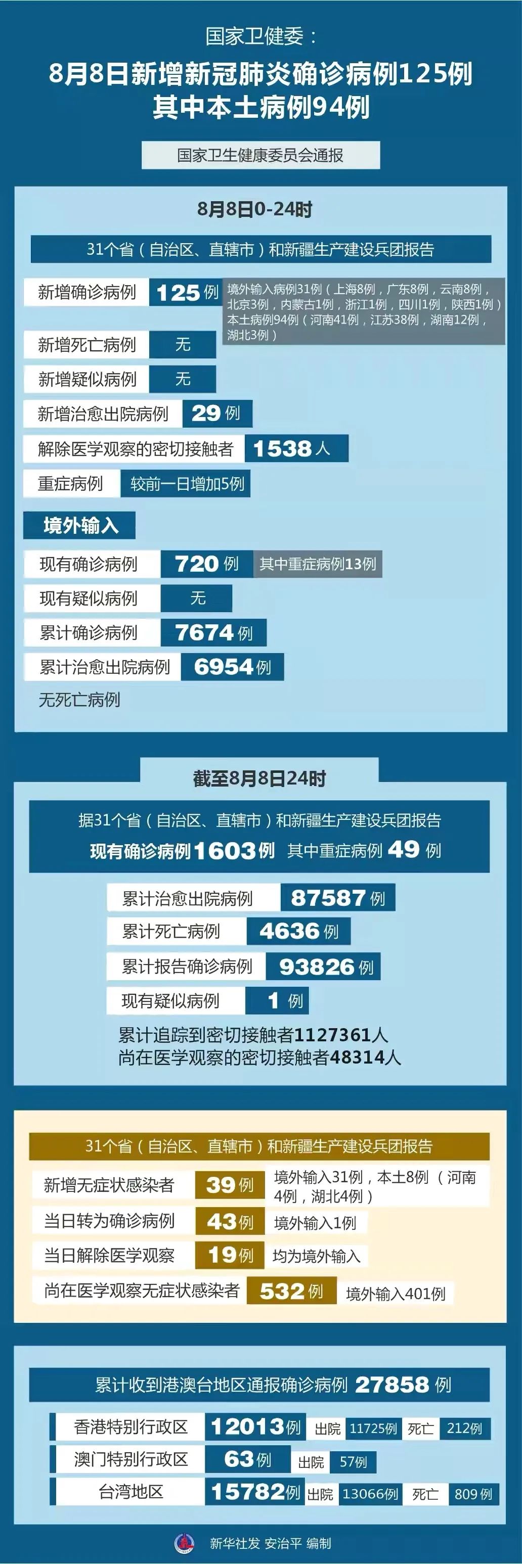 時(shí)態(tài)最新疫情背景下的小巷奇遇，街角深處的特色小店