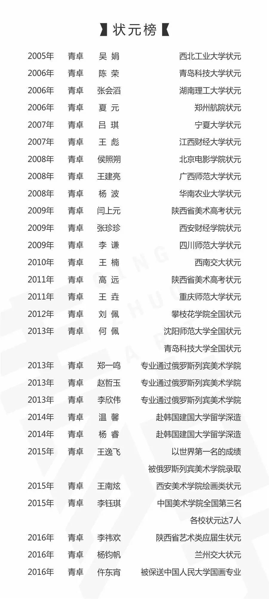 最新精神表，展現(xiàn)活力風(fēng)采，引領(lǐng)時代潮流