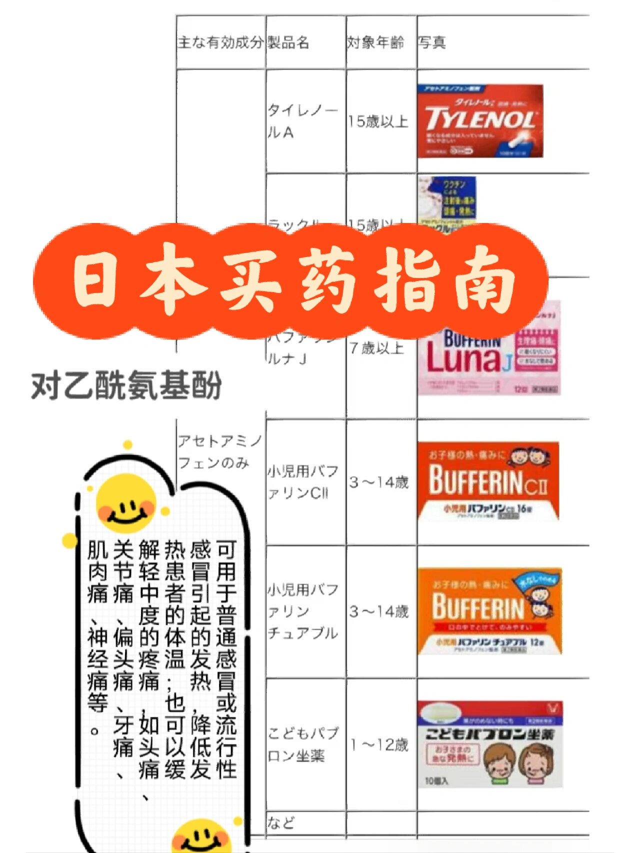 日本藥品最新動態(tài)，創(chuàng)新與發(fā)展的前沿探索成果展示