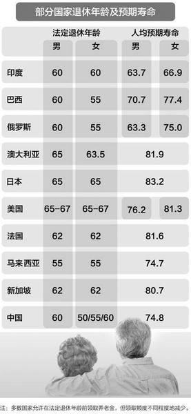 最新改年齡，擁抱變化，學(xué)習(xí)鑄就自信與成就之路