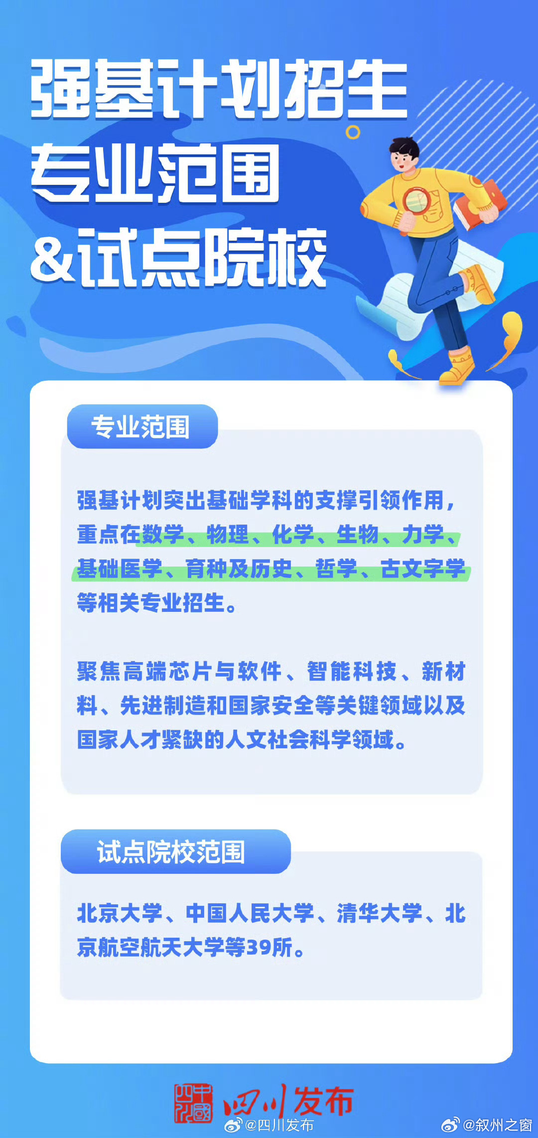 探索前沿科技，引領(lǐng)未來教育——最新強(qiáng)基計(jì)劃動(dòng)態(tài)