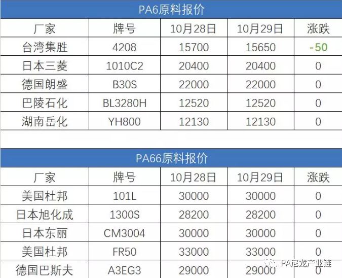 PA最新價，自然美景探險之旅，探尋內(nèi)心平靜的奇妙旅程