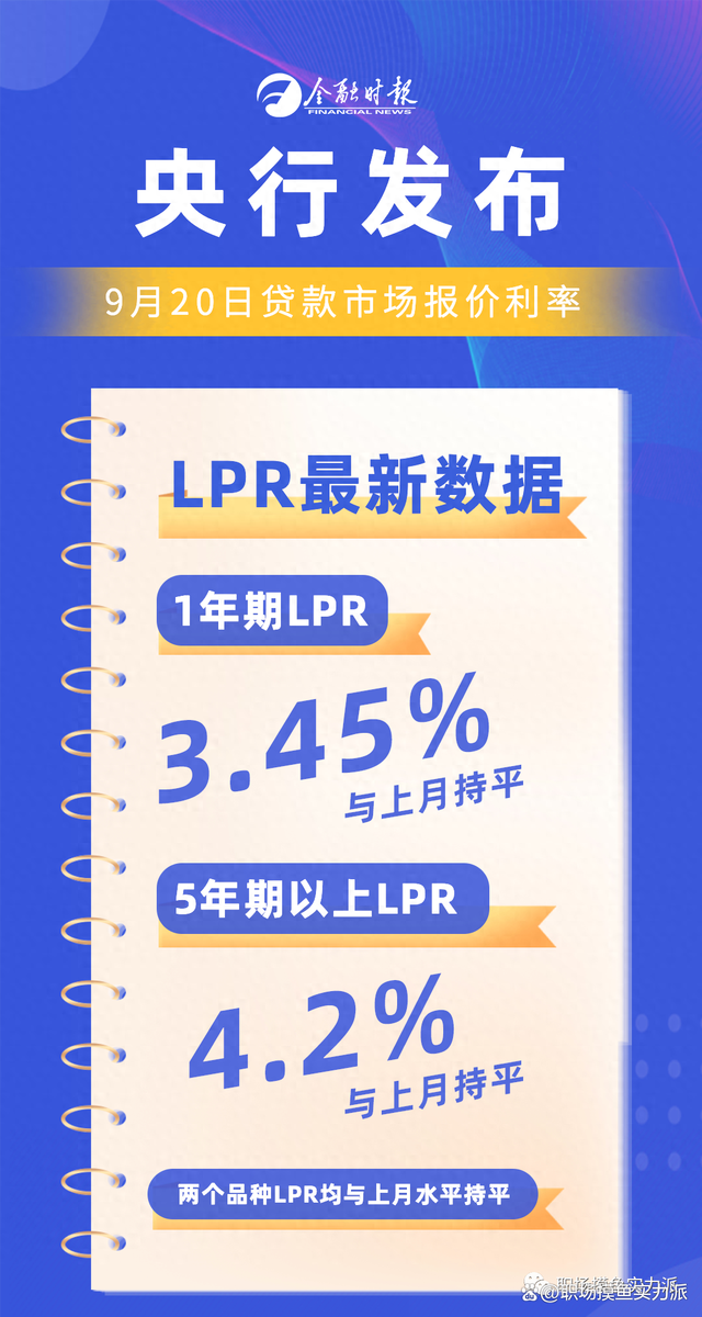 上海LPR最新動(dòng)態(tài)，小巷獨(dú)特風(fēng)味揭秘